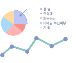 세그멘테이션