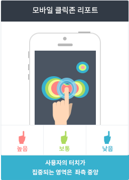 모바일 분석 인포그래픽02